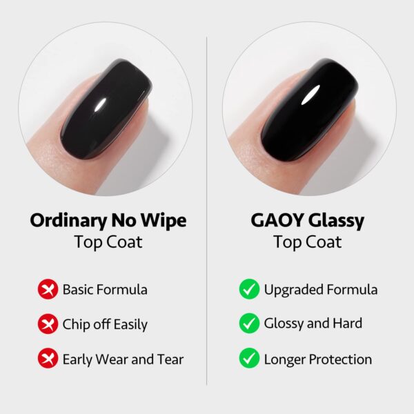 GAOY 16ml 2 Pcs Glassy Gel Top Coat and Base Coat Set,No Wipe Foundation -63% - Image 3