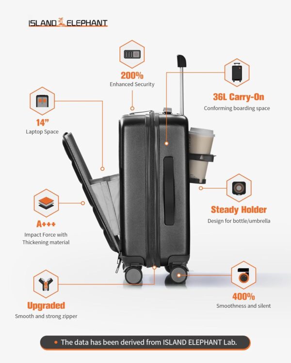 20 IN Carry On Luggage 22x14x9 Airline Approved - Front Pocket Hardside Travel Suitcase - Image 7