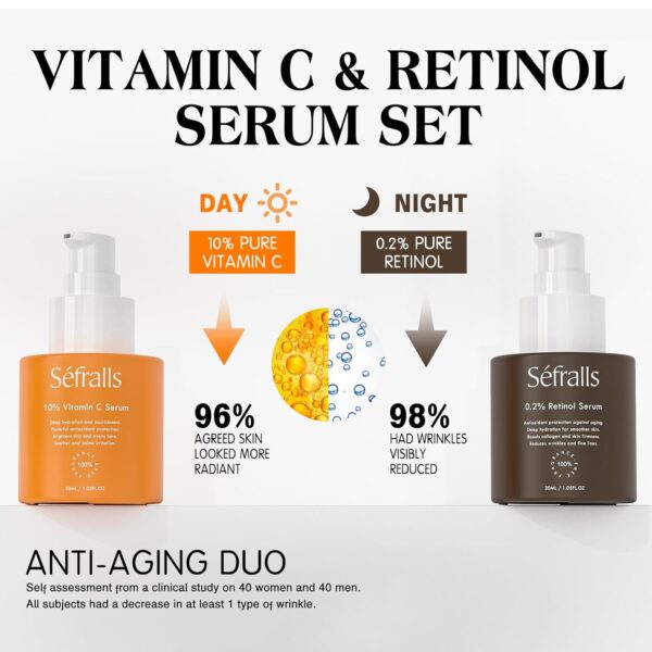 Face Serum Duo – Retinol Serum for Face & Vitamin C Serum – Anti Aging Skin Care Set for Women - Image 6