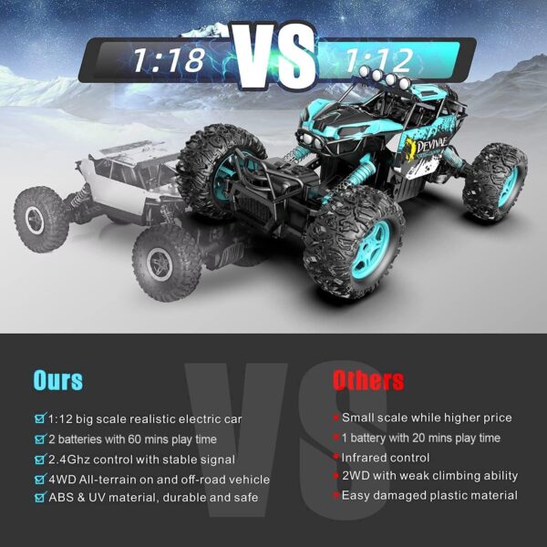 CROBOLL 1:12 Large Remote Control Car for Boys Kids with Lifting Function,4WD RC Cars Electric Monster Truck -16% - Image 3