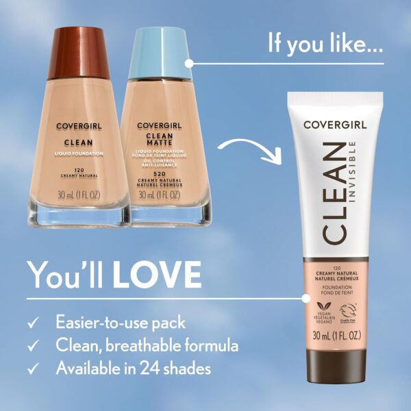 COVERGIRL Clean Invisible Foundation Makeup, Dewy & Glowy Finish, Buildable Coverage -28% - Image 2