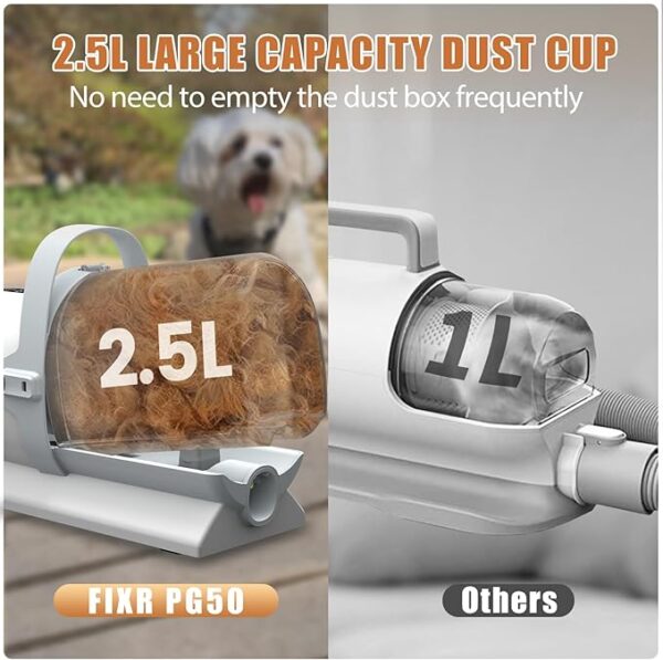 Dog Grooming Vacuum, Pet Vacuum Grooming Kit,11000Pa Powerful Dog Hair Vacuum, 2.5L Large Capacity Pet Hair Vacuum -40% - Image 2