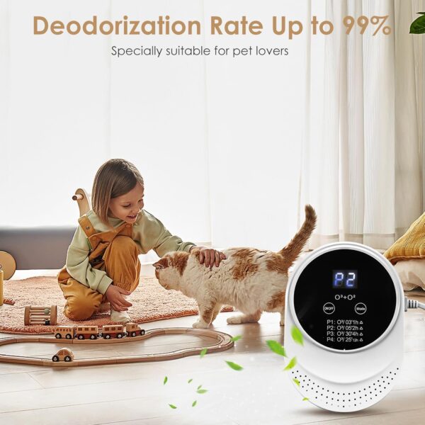 Cat Litter Deodorizer Air Purifier for 99% Dog Poop Strong Odor Plug in Air Ionizers for Home - Image 6