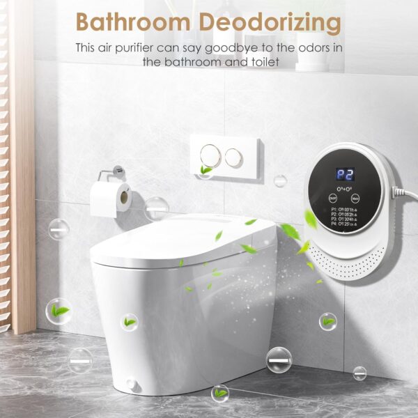 Cat Litter Deodorizer Air Purifier for 99% Dog Poop Strong Odor Plug in Air Ionizers for Home - Image 3