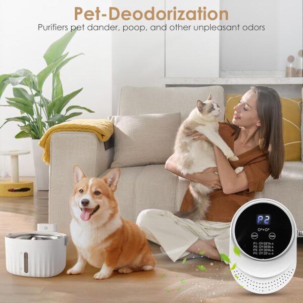 Cat Litter Deodorizer Air Purifier for 99% Dog Poop Strong Odor Plug in Air Ionizers for Home - Image 2