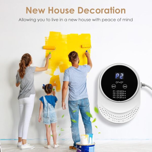 Cat Litter Deodorizer Air Purifier for 99% Dog Poop Strong Odor Plug in Air Ionizers for Home - Image 4