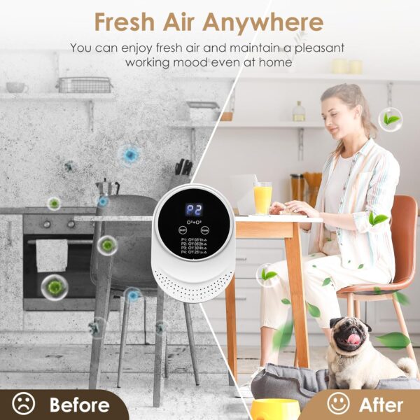 Cat Litter Deodorizer Air Purifier for 99% Dog Poop Strong Odor Plug in Air Ionizers for Home - Image 5