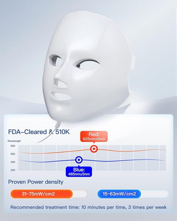 Face Mask Light Therapy,Red Light Therapy for Face Wrinkle Blue Light -15% $128.25 $128.25 per count($128.25 / count) Typical price: $150.89Typical price: $150.89 - Image 2