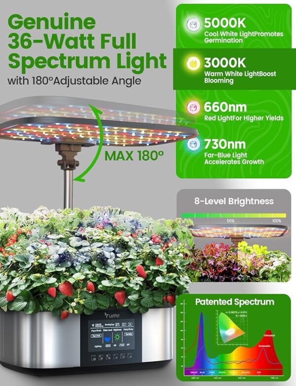 LetPot LPH-Max Hydroponics Growing System Kit, 21 Pods APP & WiFi Automatic Controlled - Image 2