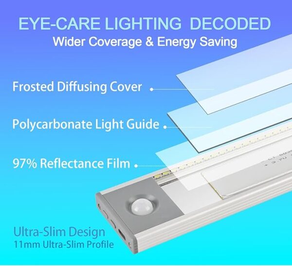 Under Cabinet Lighting, 11 inch 4200 mAh Rechargeable Battery Operated Closet Light CODE: 7C59KHTU  ASIN: B0DWKRGQT9  Originat Price: 35.99 USD  Discounted Price: 17.99 USD  Discount start time; 2025/5/28  Discount end time; 2025/6/30 - Image 2